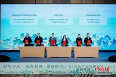 福建省（闽东北）文旅产业链